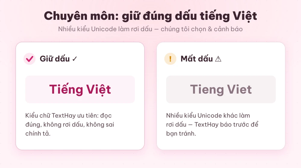 So sánh giữ dấu và mất dấu tiếng Việt khi tạo chữ kiểu trên TextHay