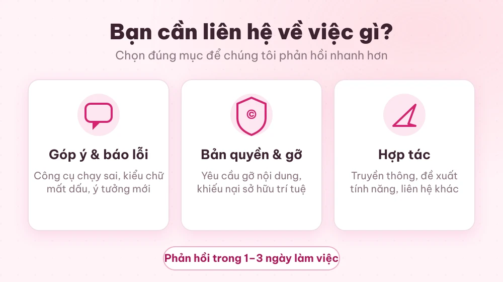 Các kênh liên hệ TextHay: góp ý, báo lỗi công cụ chữ kiểu và bản quyền