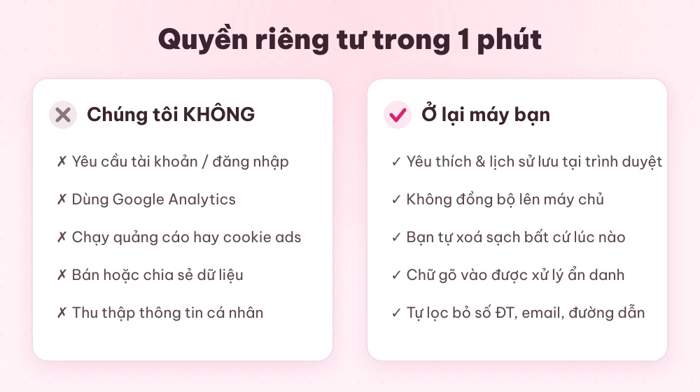 Tóm tắt quyền riêng tư TextHay: những gì chúng tôi không thu thập và dữ liệu ở lại trên máy bạn